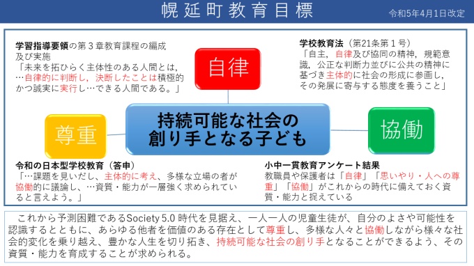 幌延町教育目標(令和5年4月1日改定）