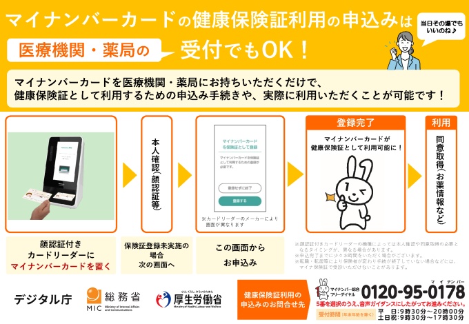 マイナ保険証 医療機関や薬局の受付で登録