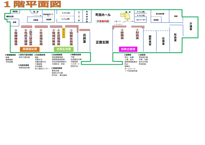 庁舎1階案内図