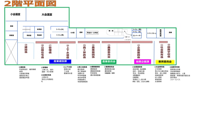 庁舎2階案内図