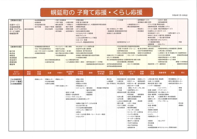 幌延町の 子育て応援・くらし応援