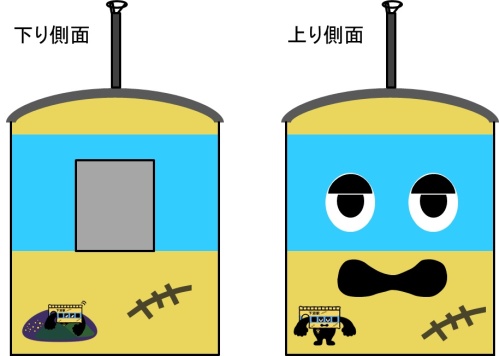 下沼駅側側：新塗装後